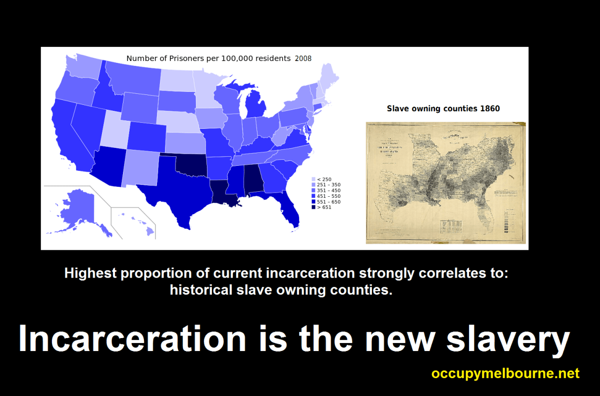 U.S. Private Prisons Have Failed —&nbsp;3/3
